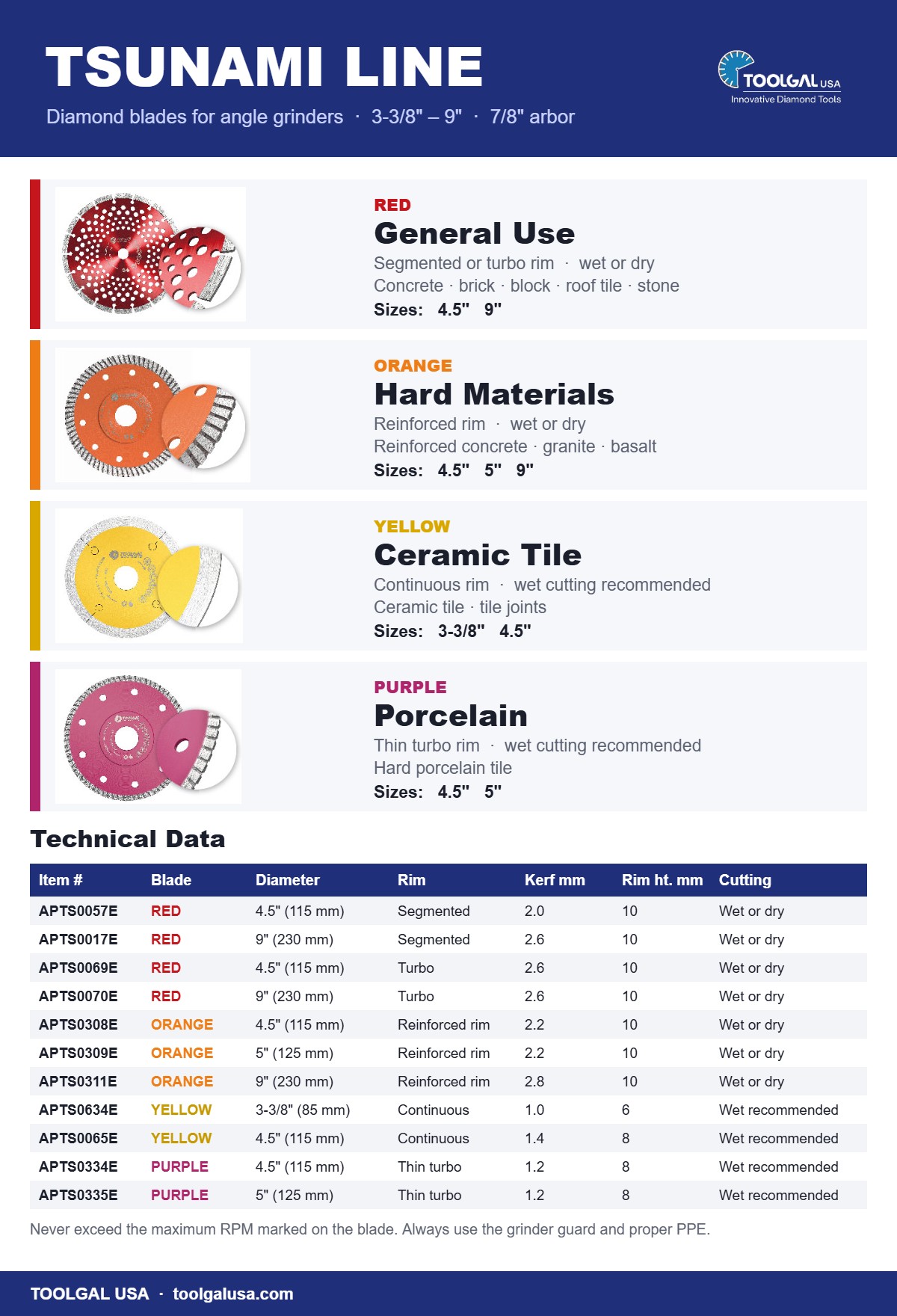 TSUNAMI line brochure – color-coded diamond blades for angle grinders with technical data